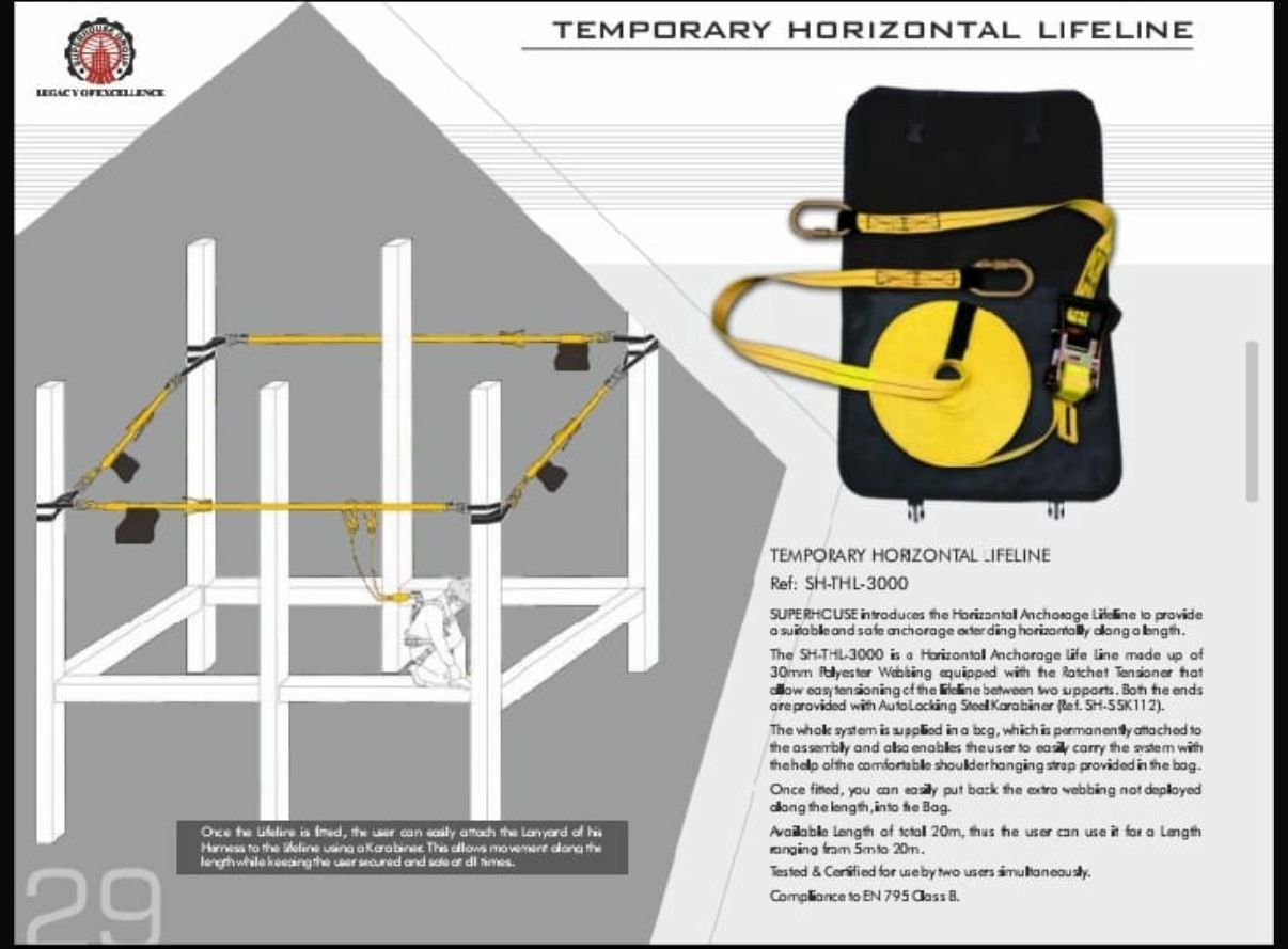 HORIZONTAL LIFELINE KIT 20m.